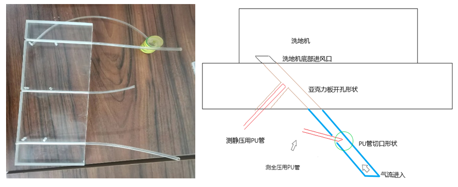 消費(fèi)降級(jí)之外——國家重點(diǎn)單位專家?guī)茖W(xué)選購洗地機(jī)